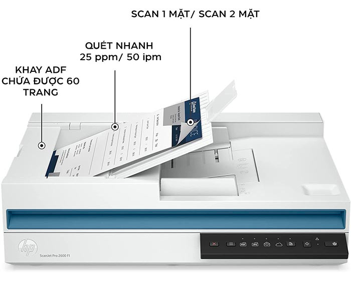 Máy scan HP ScanJet Pro 2600 f1 20G05A